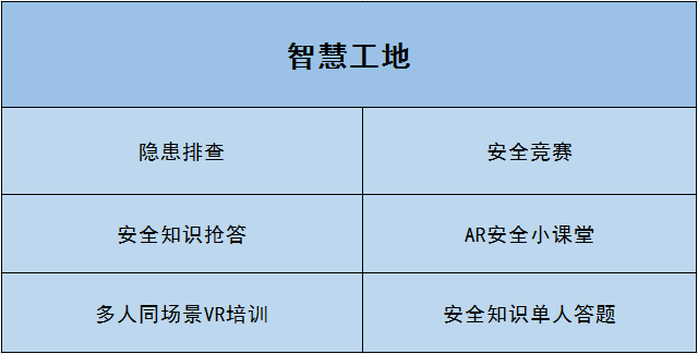 智慧工地2.png